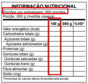 Entra em vigor a nova norma de rotulagem nutricional em etiquetas de  balanças